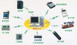 洛陽(yáng)明熙科技校園一卡通系統(tǒng)