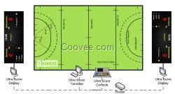 曲棍球比賽計(jì)時(shí)記分系統(tǒng)