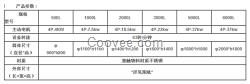 真石漆_真石漆設(shè)備廠_臥式真石漆設(shè)備_萊