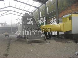 網(wǎng)帶式烘干機、烘干機、海涵干燥