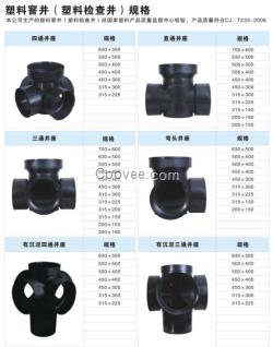 深圳塑料检查井