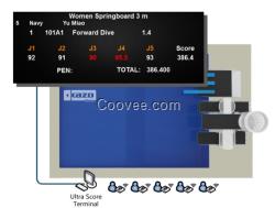 跳水比賽記分系統(tǒng)