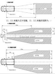 后视镜E-mark注意事项