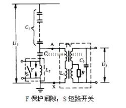 電容式電感器