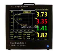 CSI-II型智能炉前碳硅分析仪