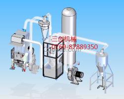 鞋底鞋面粉碎分离设备