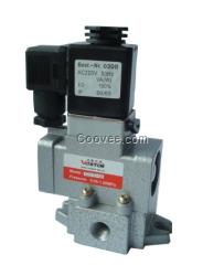 常閉三通截止閥K23JD-20