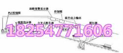 ZDC30-2.2斜巷防跑車裝置