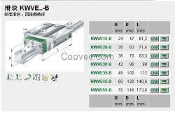 德國(guó)INA導(dǎo)軌滑塊KWVE系列