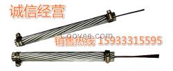 高壓電力復合地線OPGW12芯單模光纜