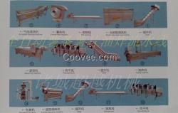 諸城超越薯?xiàng)l薯片油炸流水線\薯?xiàng)l加工設(shè)備