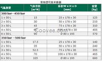 高壓氣瓶組