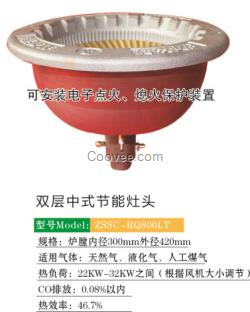 批發(fā)各種規(guī)格環(huán)保油爐頭