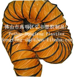 手提風機用PVC阻燃夾網布阻燃通風管