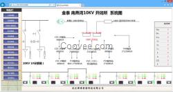 互聯網智能監控整體解決方案
