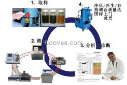 上海拉拔油切削油再生凈化清理