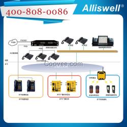 安然矿用wifi通信与调度系统 矿山