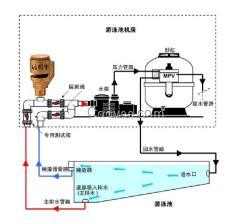 鞍山真空破坏器鞍山真空破坏阀 丝扣连接