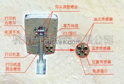 杭州裝載機秤,浙江裝載機鏟車秤