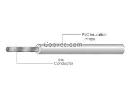 住友UL3385低煙無(wú)鹵電子線(xiàn)