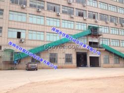 各類工廠電商倉庫卸貨皮帶機 出貨滑梯輸送