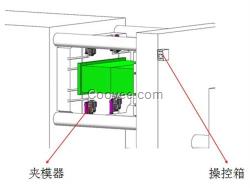 快速換模系統(tǒng)(圖),精密壓機快速換模,快