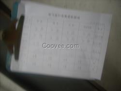 陽泉購銷75噸5.29Mp二手電站鍋爐,