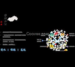 微信開(kāi)發(fā)