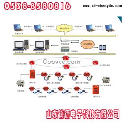 煤礦頂板報警系統(tǒng)