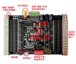 梯控 電梯刷卡