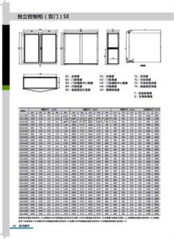 薩爾電氣(在線咨詢),惠州控制柜雙門,獨