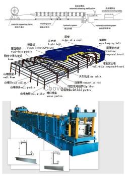 益達利機械(圖)_c型鋼機械生產(chǎn)_c型鋼