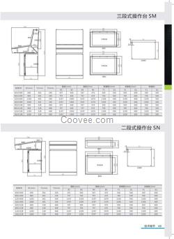 汕頭三段式操作臺|薩爾電氣|三段式操作臺