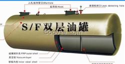 德通環(huán)保(在線咨詢)、上海雙層油罐、雙層