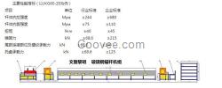 錨桿_文登黎明機(jī)械廠_玻璃鋼錨桿設(shè)備廠家