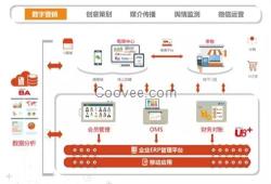 皖友軟件產(chǎn)品|廣州ERP系統(tǒng)|外貿(mào)E