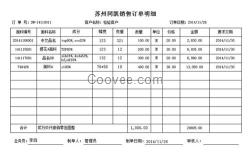 蘇州同凱信息科技(圖),面料企業(yè)客戶管理