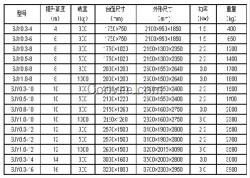 達州移動式升降機_宏起升降機械_蘇州移動