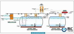 蘇州雨水回用_歐井環(huán)保_雨水回用設(shè)備