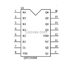 CS傳導(dǎo)10V測(cè)試觸摸芯片QTC5168