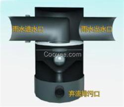 雨水回用設(shè)備,蘇州雨水回用,歐井環(huán)保