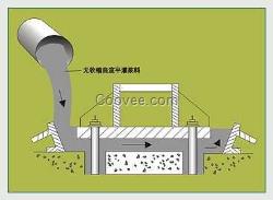 聊城灌浆料厂家低价批发。