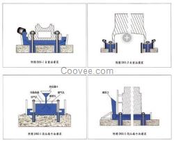 菏泽灌浆料>品牌厂家