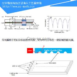 发光按键导光膜/光学网点设计制作