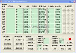 科辰電子KEC-CJ10采集電子看板系統(tǒng)