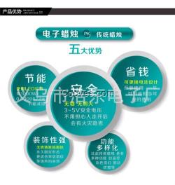 電子蠟燭批發(fā)價|義烏電子蠟燭|浩東電子價