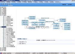 大帮手计件工资软件