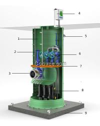 一体化 污水提升泵站