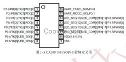 芯片原廠-5V3M加濕器IC-提供支持