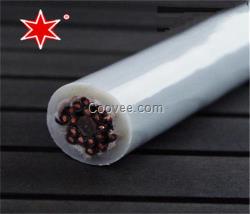 拖鏈電纜_金田電線_東莞拖鏈電纜廠家